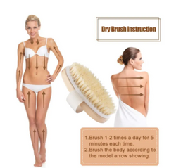 Woman demonstrating dry brushing technique with arrows indicating brushing direction on her body, alongside a natural bristle bath brush and usage instructions.